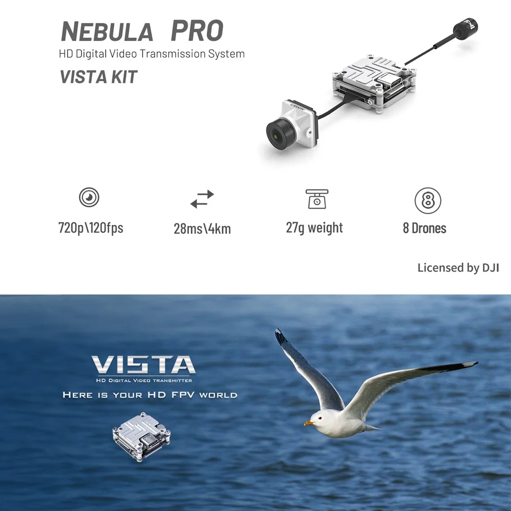 ชุด Caddx Nebula Pro Vista พร้ - Caddx Vista Nebula Pro Digital Kit บทวิจารณ์และราคา